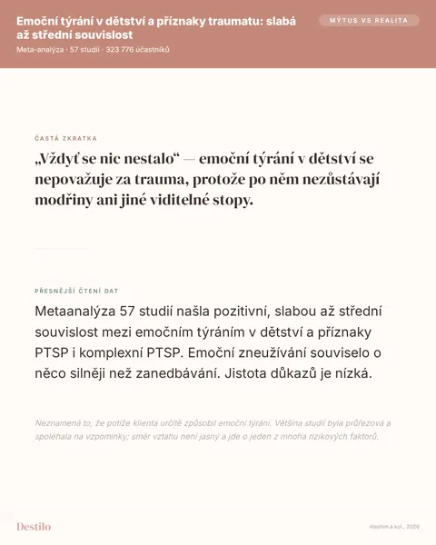 Mýtus: „Vždyť se nic nestalo“ — emoční týrání v dětství se nepovažuje za trauma, protože po něm nezůstávají modřiny ani jiné viditelné stopy. Pravda: Metaanalýza 57 studií našla pozitivní, slabou až střední souvislost mezi emočním týráním v dětství a příznaky PTSP i komplexní PTSP. Emoční zneužívání souviselo o něco silněji než zanedbávání. Jistota důkazů je nízká.