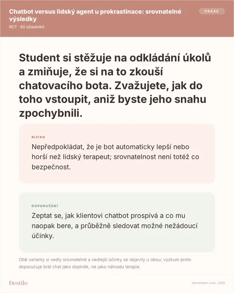 Dělat: Zeptat se, jak klientovi chatbot prospívá a co mu naopak bere, a průběžně sledovat možné nežádoucí účinky. Nedělat: Nepředpokládat, že je bot automaticky lepší nebo horší než lidský terapeut; srovnatelnost není totéž co bezpečnost. Proč: Obě varianty si vedly srovnatelně a vedlejší účinky se objevily u obou; výzkum proto doporučuje brát chat jako doplněk, ne jako náhradu terapie.