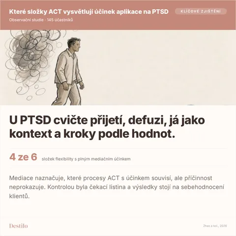 U PTSD cvičte přijetí, defuzi, já jako kontext a kroky podle hodnot. 4 ze 6 složek flexibility s plným mediačním účinkem
