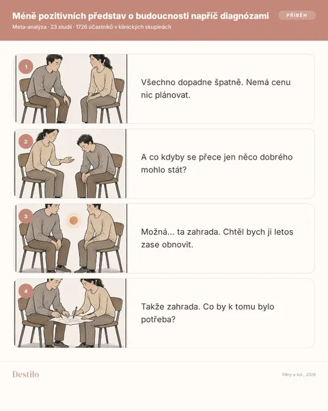 Co dobrého by se mohlo stát