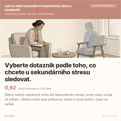 Vyberte dotazník podle toho, co chcete u sekundárního stresu sledovat. 0,92 vnitřní konzistence STSS (alfa)