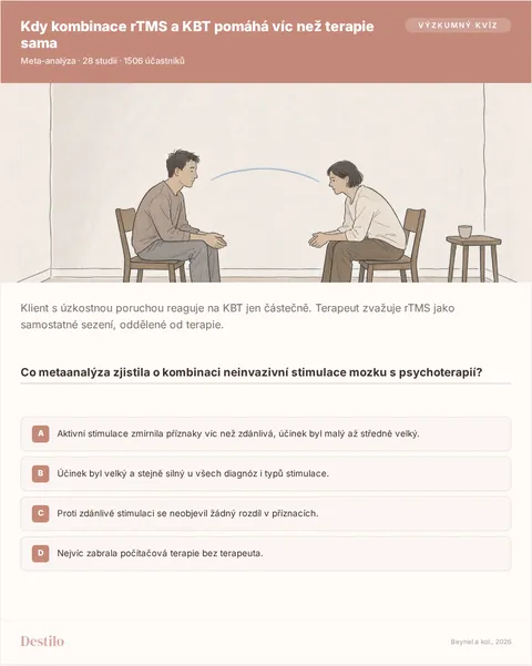 Co metaanalýza zjistila o kombinaci neinvazivní stimulace mozku s psychoterapií? A) Aktivní stimulace zmírnila příznaky víc než zdánlivá, účinek byl malý až středně velký. B) Účinek byl velký a stejně silný u všech diagnóz i typů stimulace. C) Proti zdánlivé stimulaci se neobjevil žádný rozdíl v příznacích. D) Nejvíc zabrala počítačová terapie bez terapeuta.