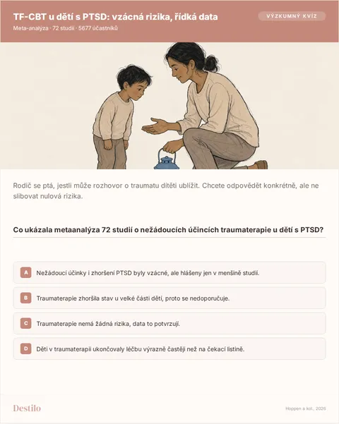 Co ukázala metaanalýza 72 studií o nežádoucích účincích traumaterapie u dětí s PTSD? A) Nežádoucí účinky i zhoršení PTSD byly vzácné, ale hlášeny jen v menšině studií. B) Traumaterapie zhoršila stav u velké části dětí, proto se nedoporučuje. C) Traumaterapie nemá žádná rizika, data to potvrzují. D) Děti v traumaterapii ukončovaly léčbu výrazně častěji než na čekací listině.