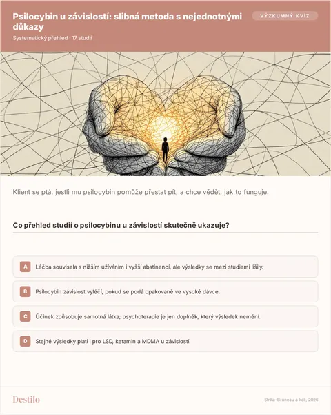 Co přehled studií o psilocybinu u závislostí skutečně ukazuje? A) Léčba souvisela s nižším užíváním i vyšší abstinencí, ale výsledky se mezi studiemi lišily. B) Psilocybin závislost vyléčí, pokud se podá opakovaně ve vysoké dávce. C) Účinek způsobuje samotná látka; psychoterapie je jen doplněk, který výsledek nemění. D) Stejné výsledky platí i pro LSD, ketamin a MDMA u závislostí.