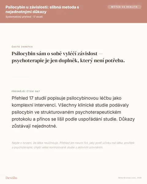 Mýtus: Psilocybin sám o sobě vyléčí závislost — psychoterapie je jen doplněk, který není potřeba. Pravda: Přehled 17 studií popisuje psilocybinovou léčbu jako komplexní intervenci. Všechny klinické studie podávaly psilocybin ve strukturovaném psychoterapeutickém protokolu a přínos se lišil podle uspořádání studie. Důkazy zůstávají nejednotné.