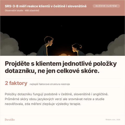 Projděte s klientem jednotlivé položky dotazníku, ne jen celkové skóre. 2 faktory nejlepší faktorová struktura nástroje