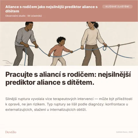 Pracujte s aliancí s rodičem: nejsilnější prediktor aliance s dítětem.
