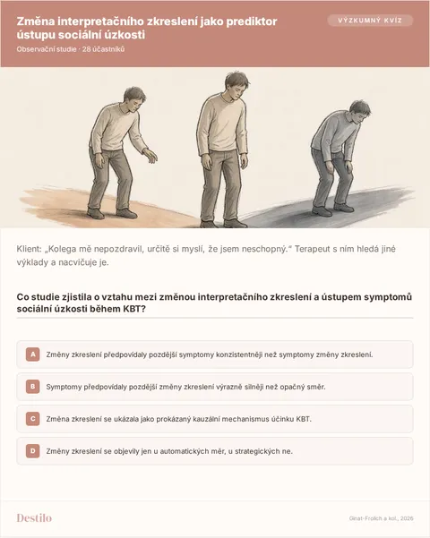 Co studie zjistila o vztahu mezi změnou interpretačního zkreslení a ústupem symptomů sociální úzkosti během KBT? A) Změny zkreslení předpovídaly pozdější symptomy konzistentněji než symptomy změny zkreslení. B) Symptomy předpovídaly pozdější změny zkreslení výrazně silněji než opačný směr. C) Změna zkreslení se ukázala jako prokázaný kauzální mechanismus účinku KBT. D) Změny zkreslení se objevily jen u automatických měr, u strategických ne.